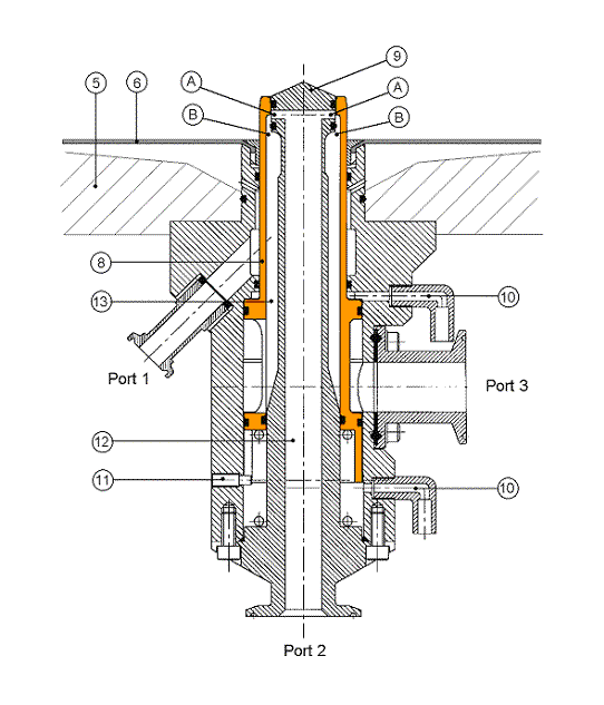 Defendants' Product Figure 4