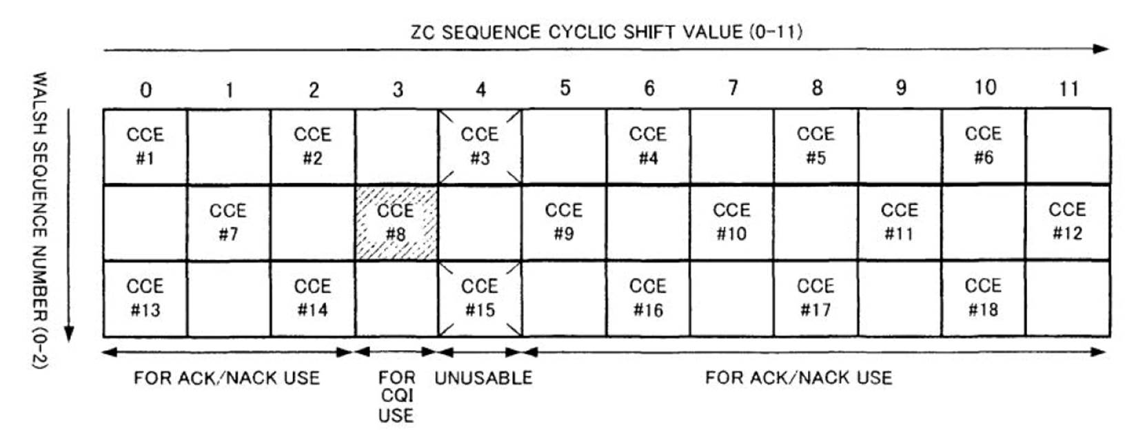 A picture containing text, number, diagram, line

Description automatically generated