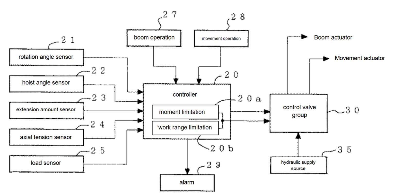 A diagram of a computer system

Description automatically generated