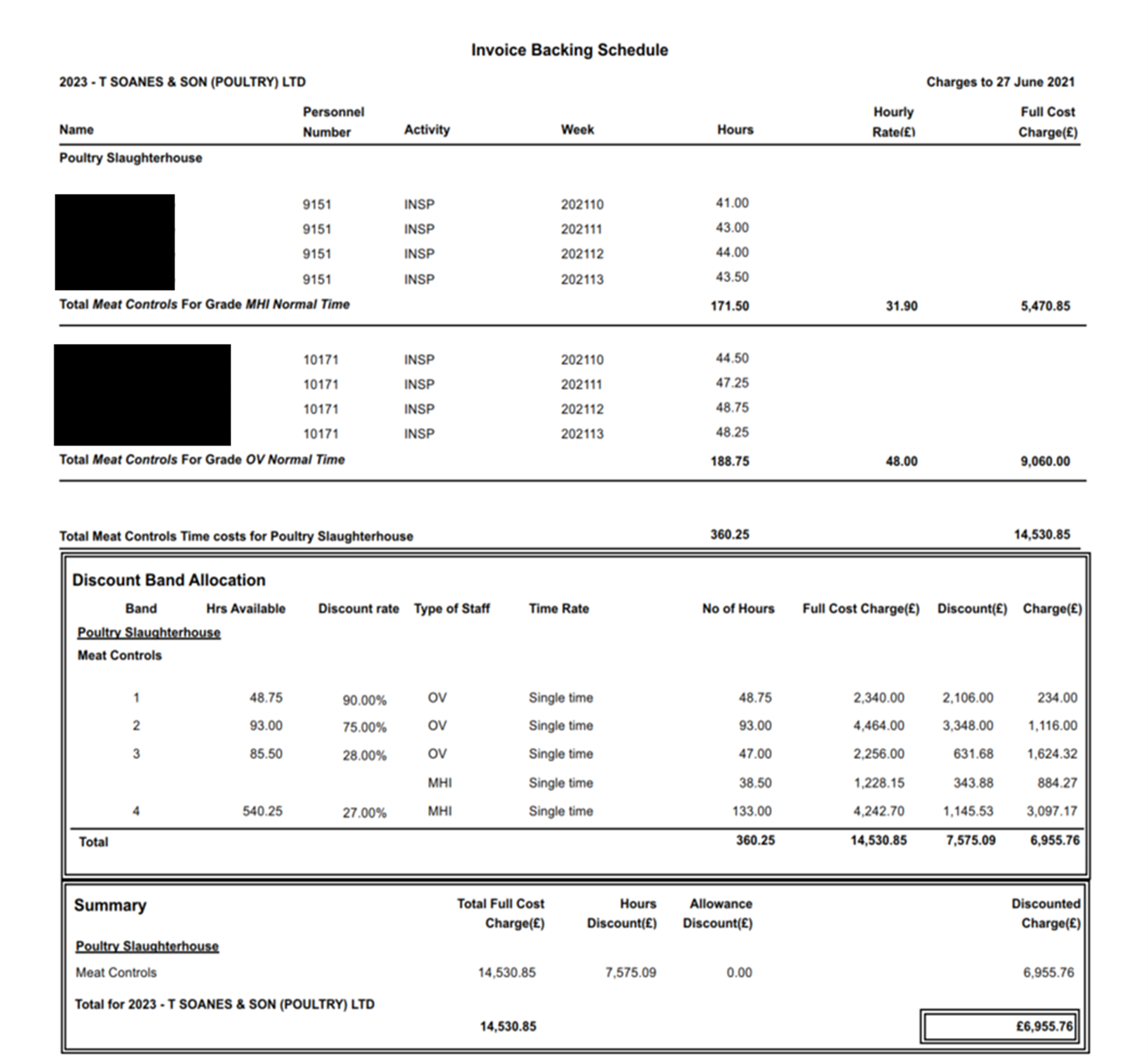 Table

Description automatically generated