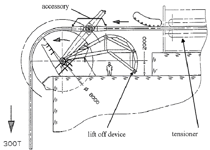 Figure 8a