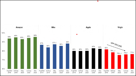 A screenshot of a graph

Description automatically generated