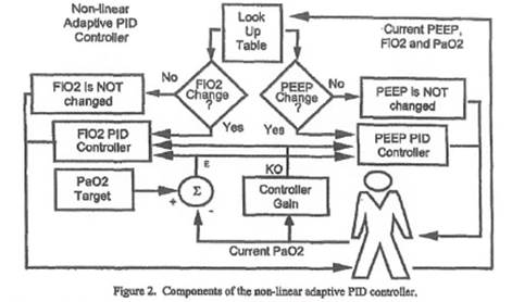 Diagram

Description automatically generated