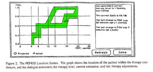 A picture containing chart

Description automatically generated