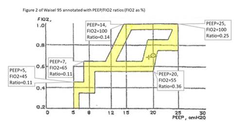 Chart, diagram

Description automatically generated