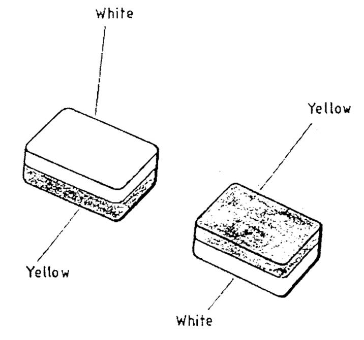 A diagram of different types of erasers

AI-generated content may be incorrect.