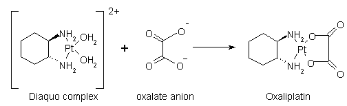 Figure  5