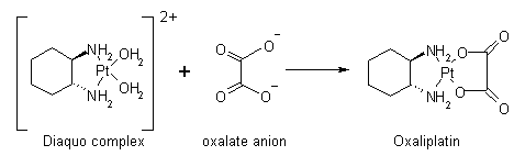 Figure  6