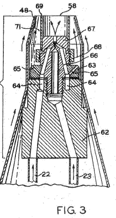 Figure  3