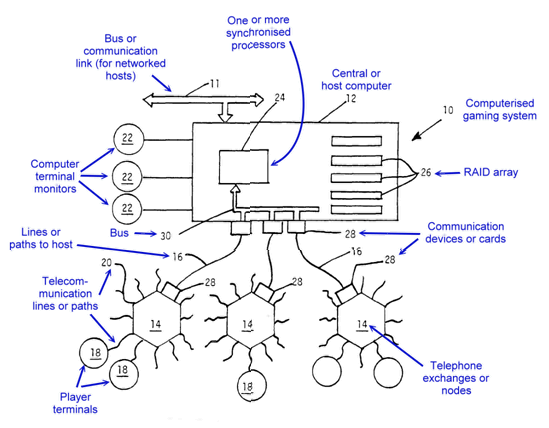 Diagram 1