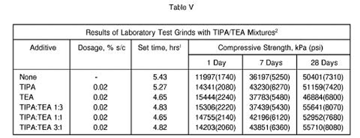 Table V 1