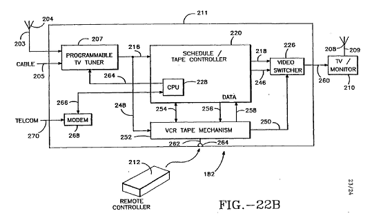 Fig 22B