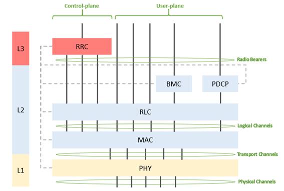 Diagram, schematic

Description automatically generated