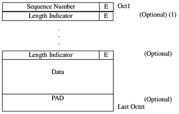 Table

Description automatically generated