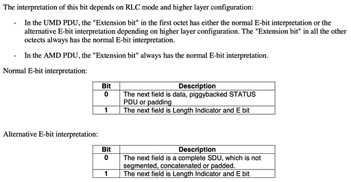 Table

Description automatically generated