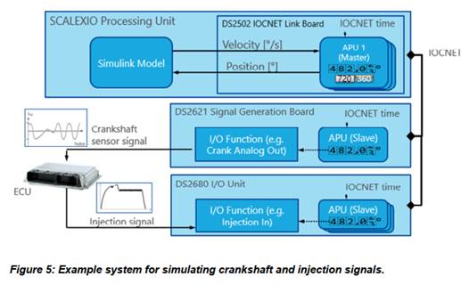 Graphical user interface, application

Description automatically generated