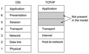 Diagram

Description automatically generated