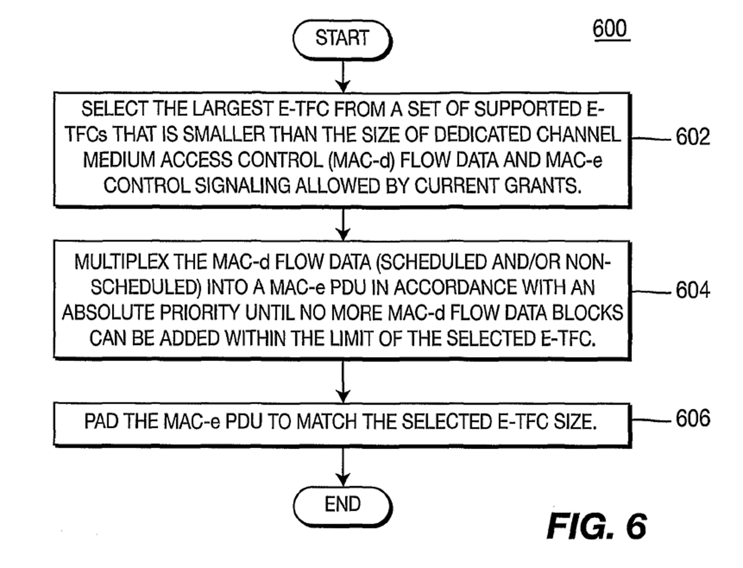 Diagram

Description automatically generated