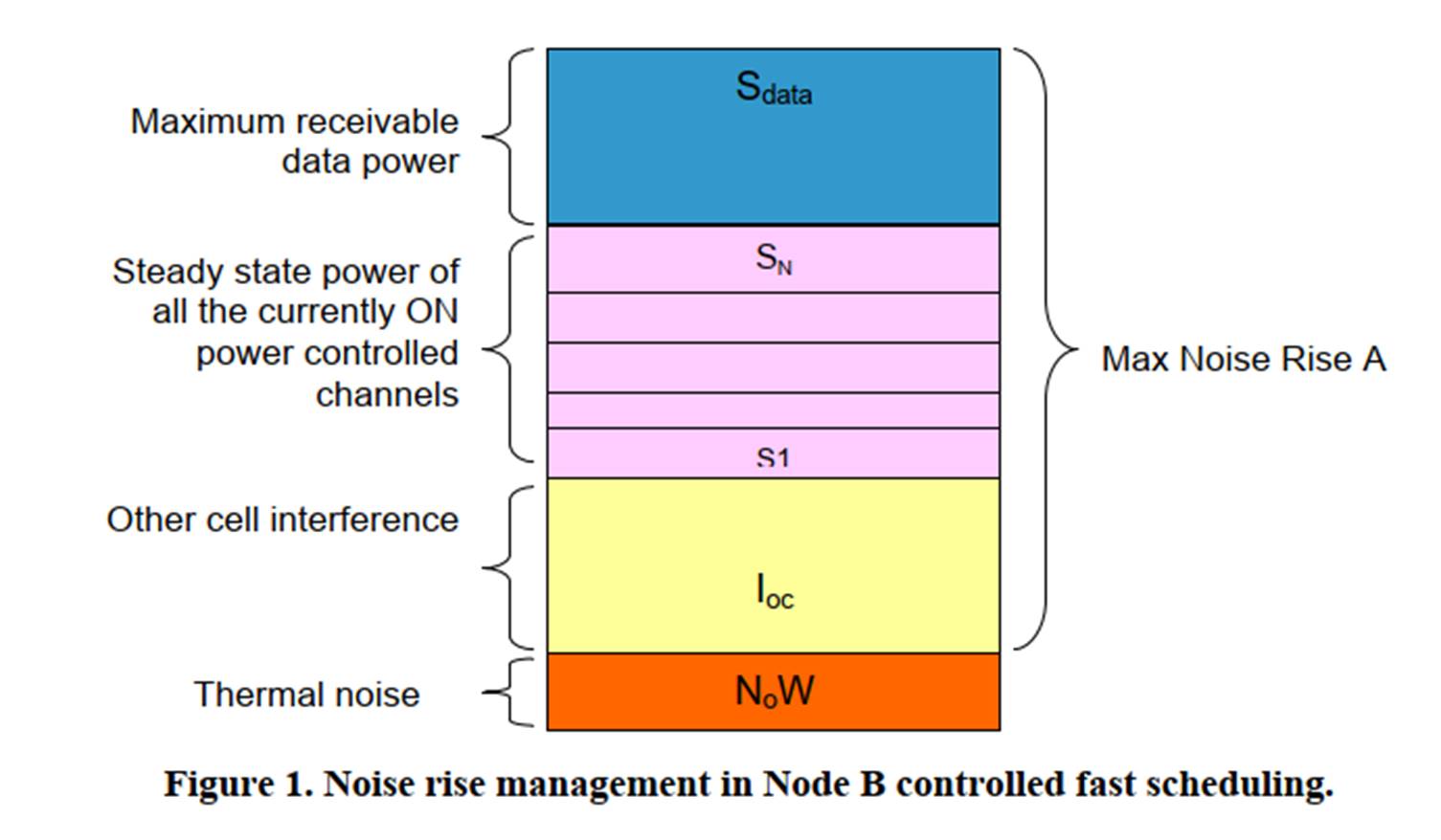 A picture containing diagram

Description automatically generated