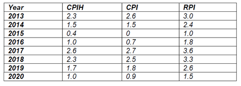 Table

Description automatically generated