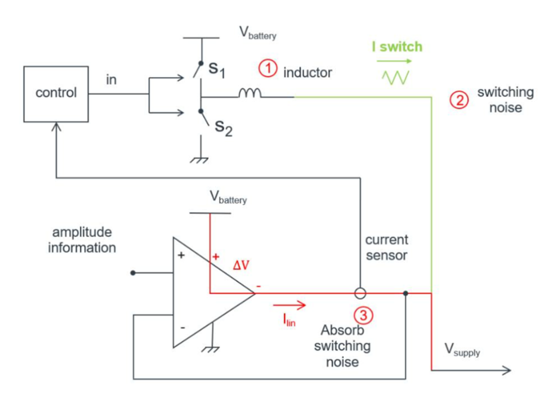 Diagram, schematic

Description automatically generated