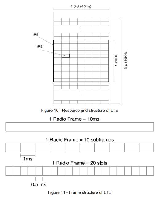 Diagram, engineering drawing

Description automatically generated