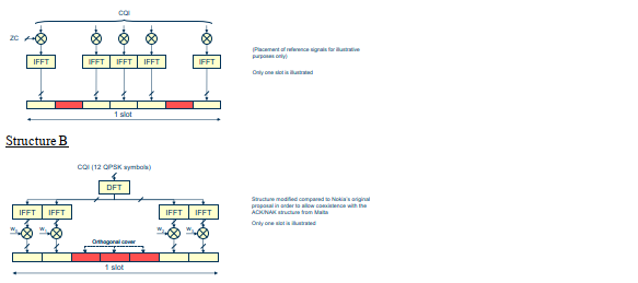 Graphical user interface

Description automatically generated with low confidence