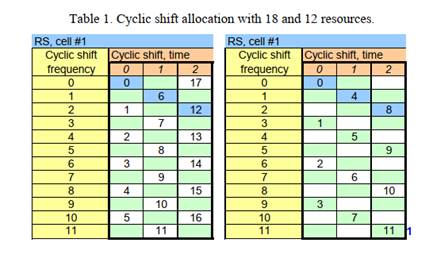 Table

Description automatically generated