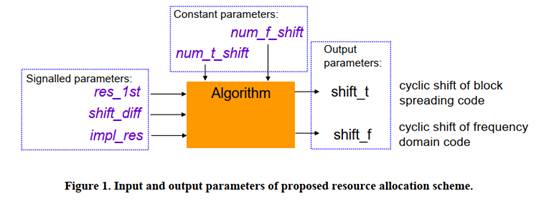 Diagram

Description automatically generated