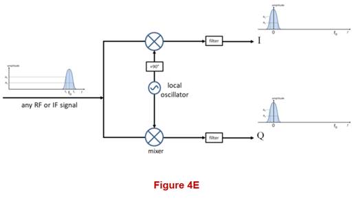 Diagram, schematic

Description automatically generated