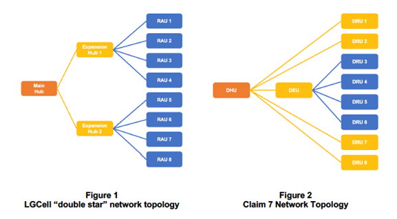 Diagram

Description automatically generated