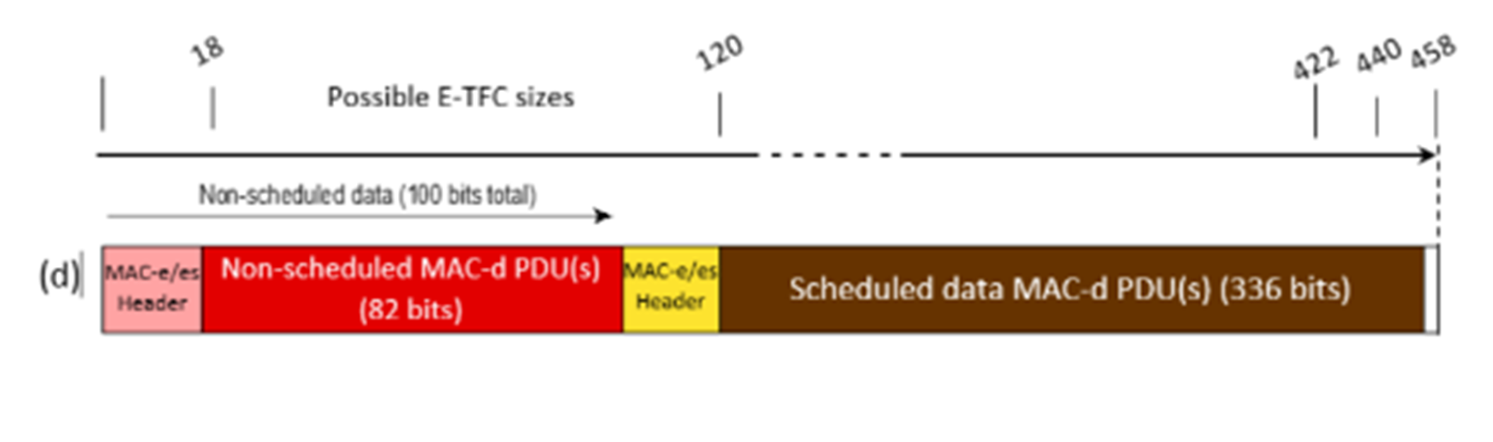 A picture containing diagramDescription automatically generated