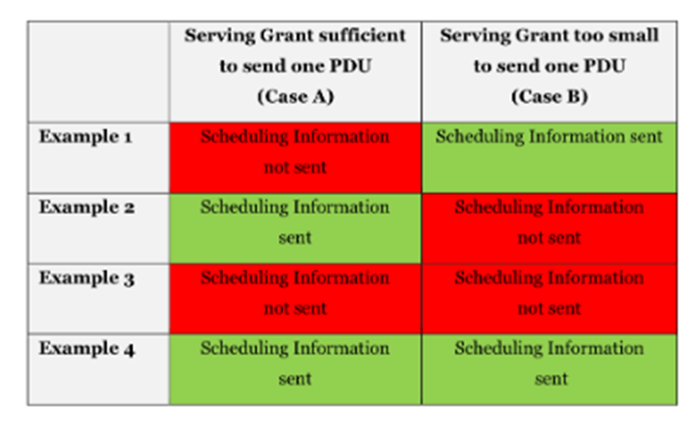 Diagram, tableDescription automatically generated