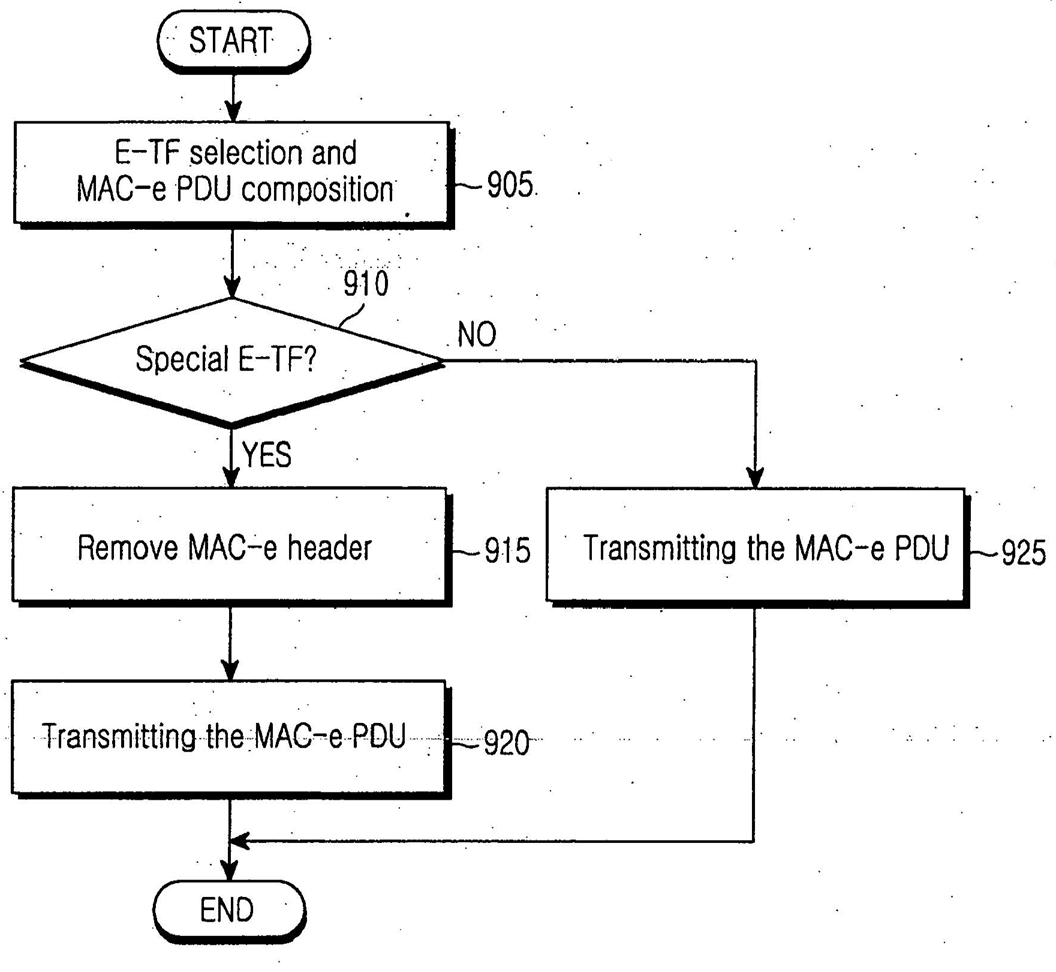 DiagramDescription automatically generated