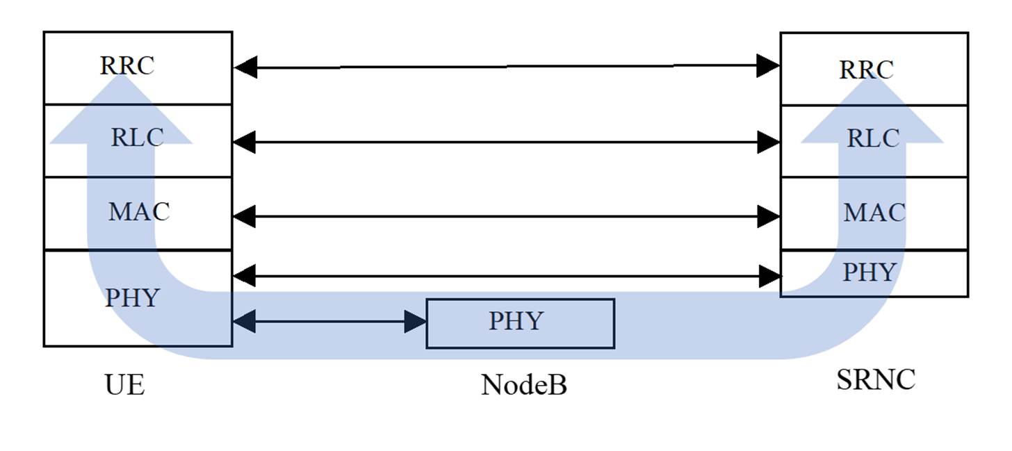 A picture containing tableDescription automatically generated