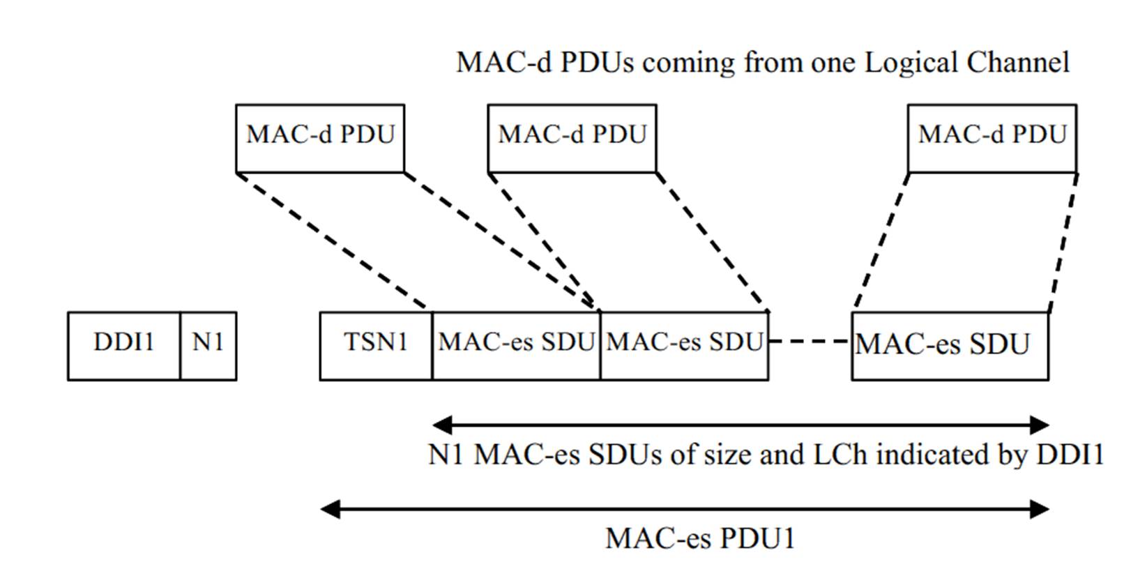 DiagramDescription automatically generated