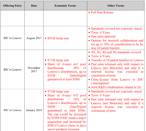 Table

Description automatically generated with medium confidence