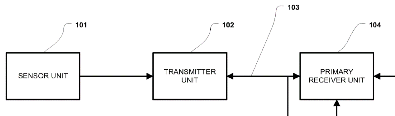 Diagram

Description automatically generated