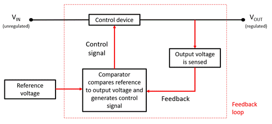 A diagram of a device

Description automatically generated