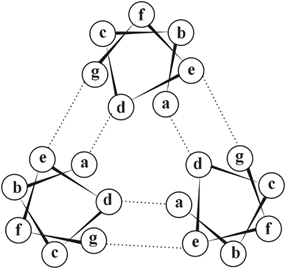 A diagram of a network

Description automatically generated