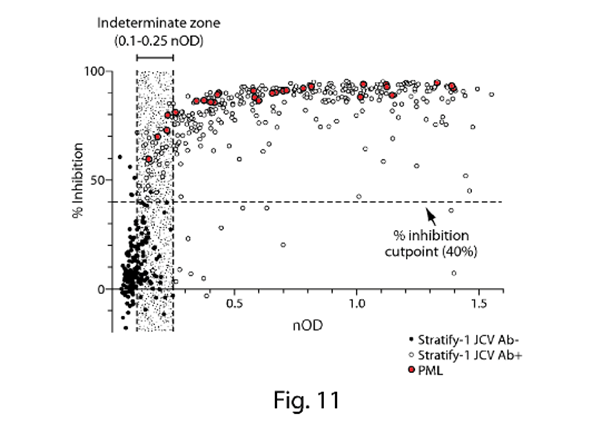 A diagram of a graph

Description automatically generated