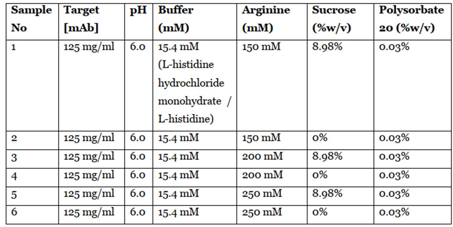 Image 003 - A table with text and images

Description automatically generated with medium confidence