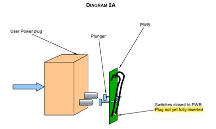 Diagram of a diagram of a box

Description automatically generated