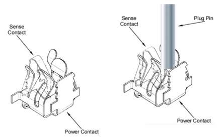 Diagram of a contactor and power contactor

Description automatically generated