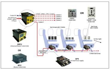 A diagram of electrical components

Description automatically generated