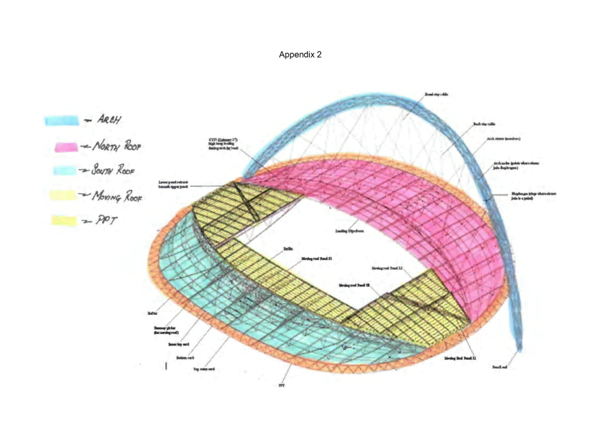 Appendix 4