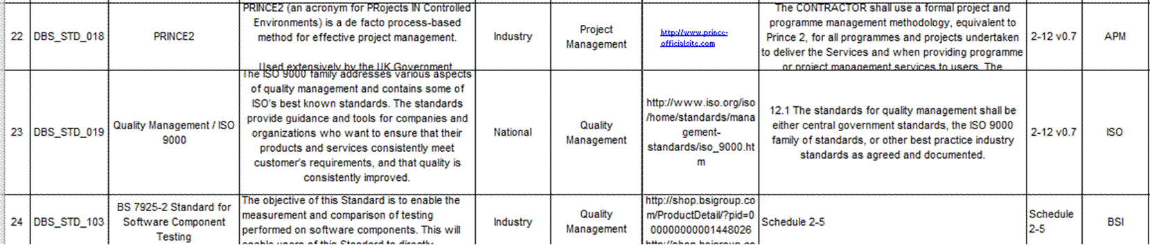 A close-up of a grid of words

Description automatically generated