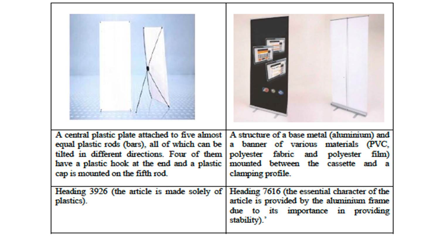 A collage of different types of display

Description automatically generated