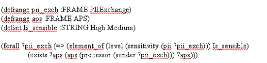 Figure 9: Work Item: 2.1.1.2, Modeled in Prot?g? Axiom Language (PAL)